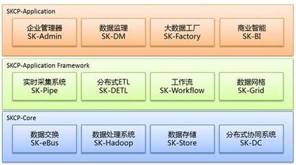 Google与NVIDIA合作开发新的云计算产品