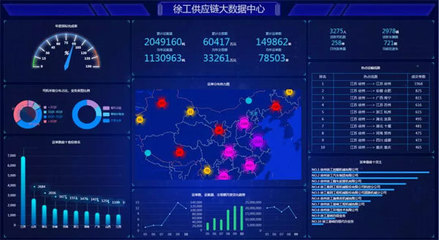 1亿美元 徐工集团拥抱全球、共享未来!