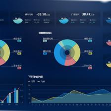 企业大数据分析可视化--驾驶舱项目
