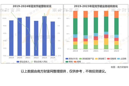 墨脱水电站最新8大核心龙头全景梳理,看这一篇文章就够了