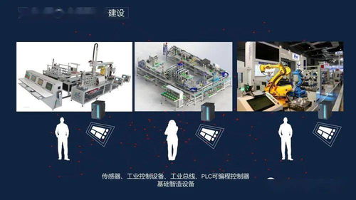 建设智慧工厂数据平台：大数据驱动制造业数字化转型