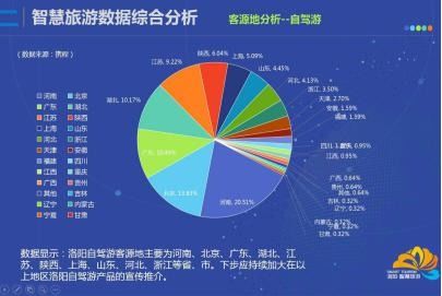 大数据分析技术与应用 变革驱动与未来展望