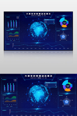 2020年蓝色炫酷背景大数据可视化 洞见未来的数字浪潮