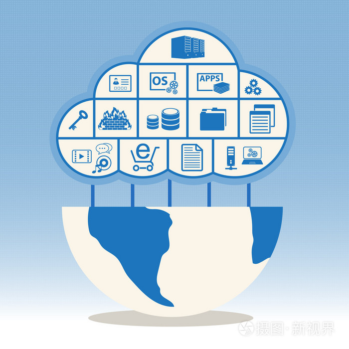 大数据与云计算 驱动数字时代的双引擎