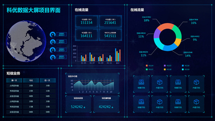 大屏幕数据可视化 大数据的窗口与未来