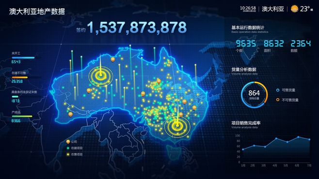 大数据可视化界面 开启数据之美的艺术与科学